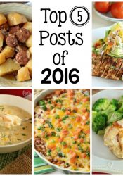 Top Posts of 2016