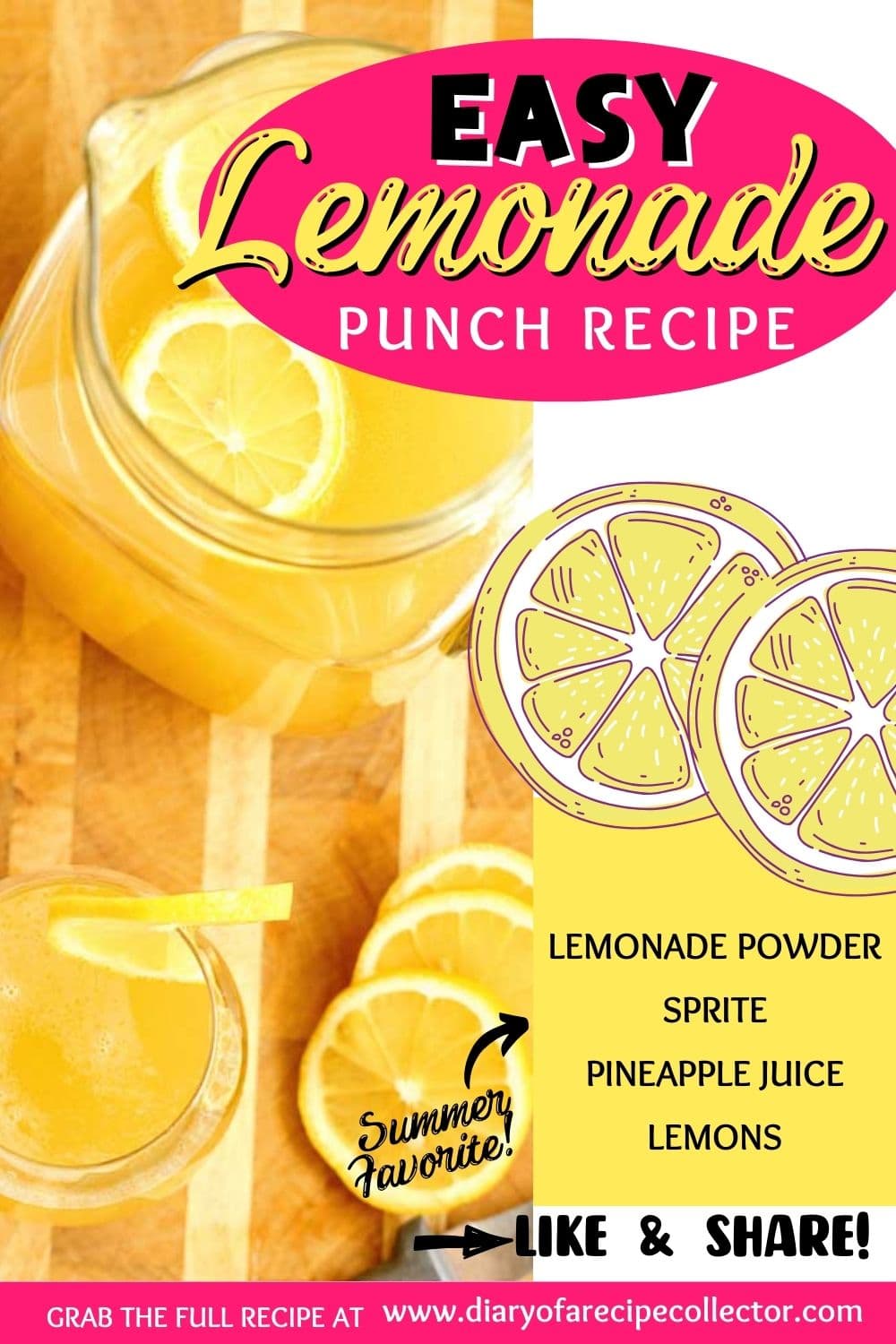 Lemonade Punch